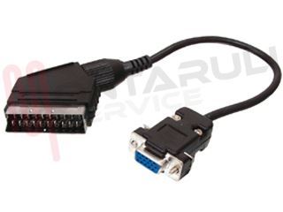 Immagine di CAVO SCART 21 POLI \ VGA FEMMINA 15PIN HD