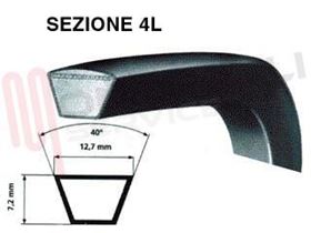 Picture of CINGHIA 12ML127/4L500 L=1265MM.