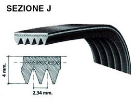 Immagine di CINGHIA RIGHI 6EPJ 1260 GATES 1260J6EL