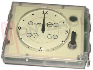 Immagine di PROGRAMMATORE COTTURA I/F ANALOG.FT850